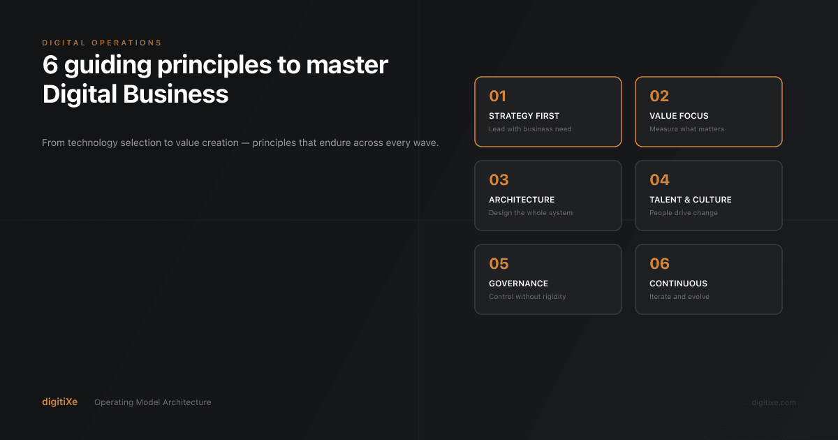 6 guiding principles to master Digital Business