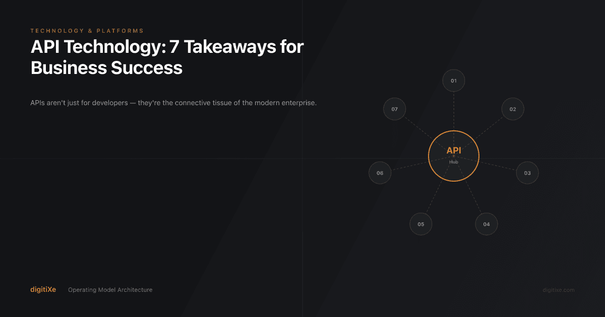 API Technology 7 Takeaways for Business Success