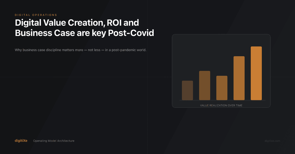 Digital Value Creation, ROI and Business Case are key Post-Covid