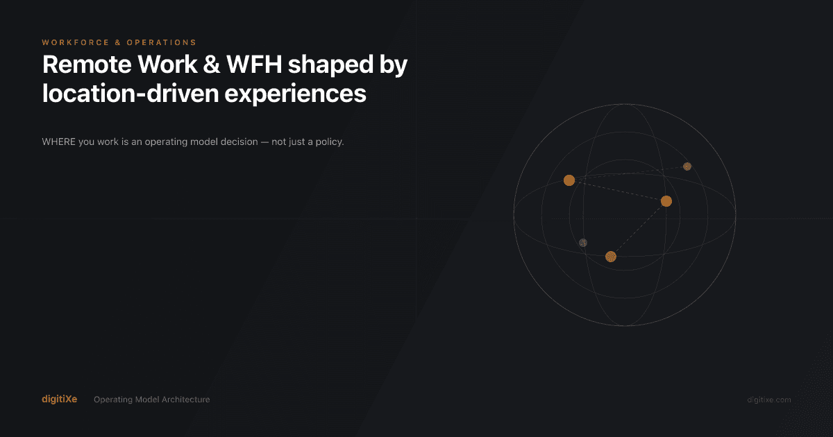 Remote Work & WFH shaped by location-driven experiences