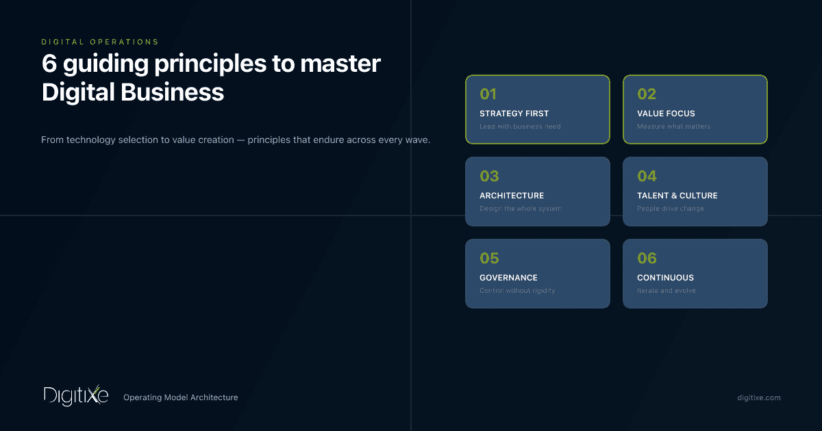 6 guiding principles to master Digital Business