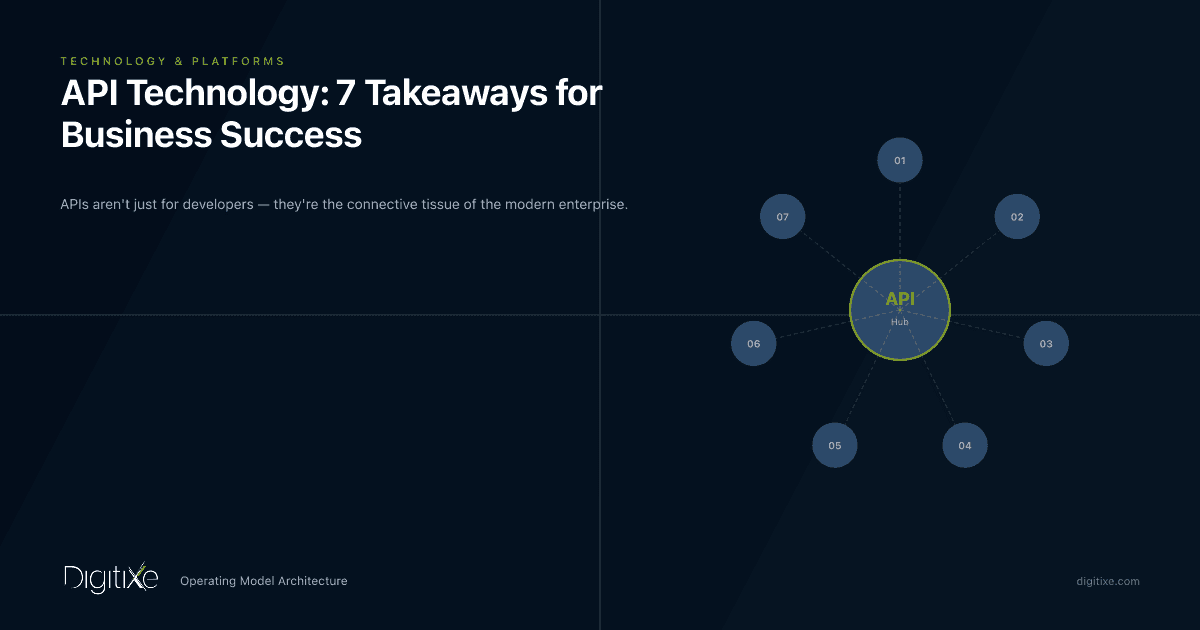 API Technology 7 Takeaways for Business Success