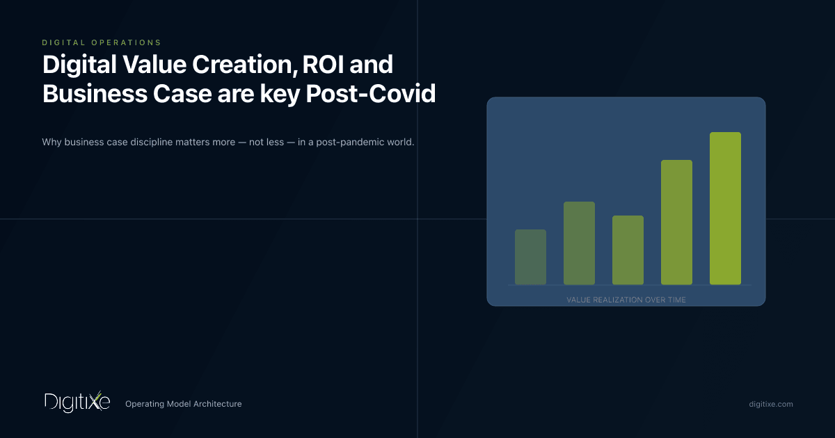 Digital Value Creation, ROI and Business Case are key Post-Covid