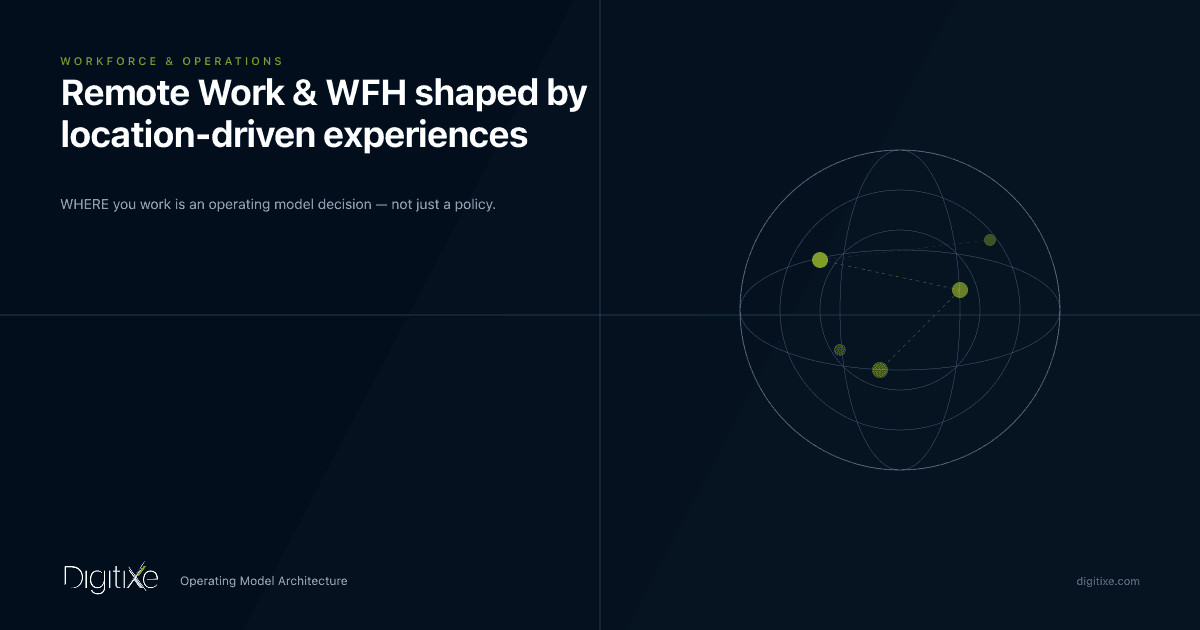 Remote Work & WFH shaped by location-driven experiences