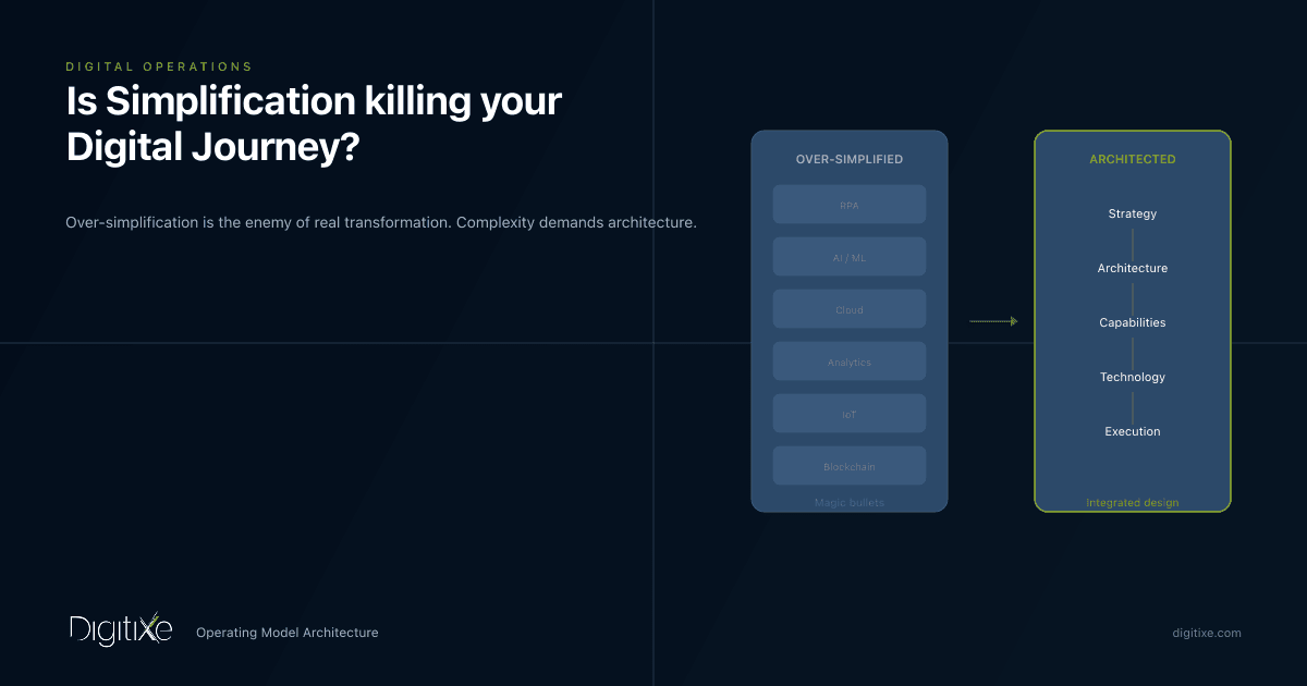 Simplification killing your Digital Journey | digitiXe