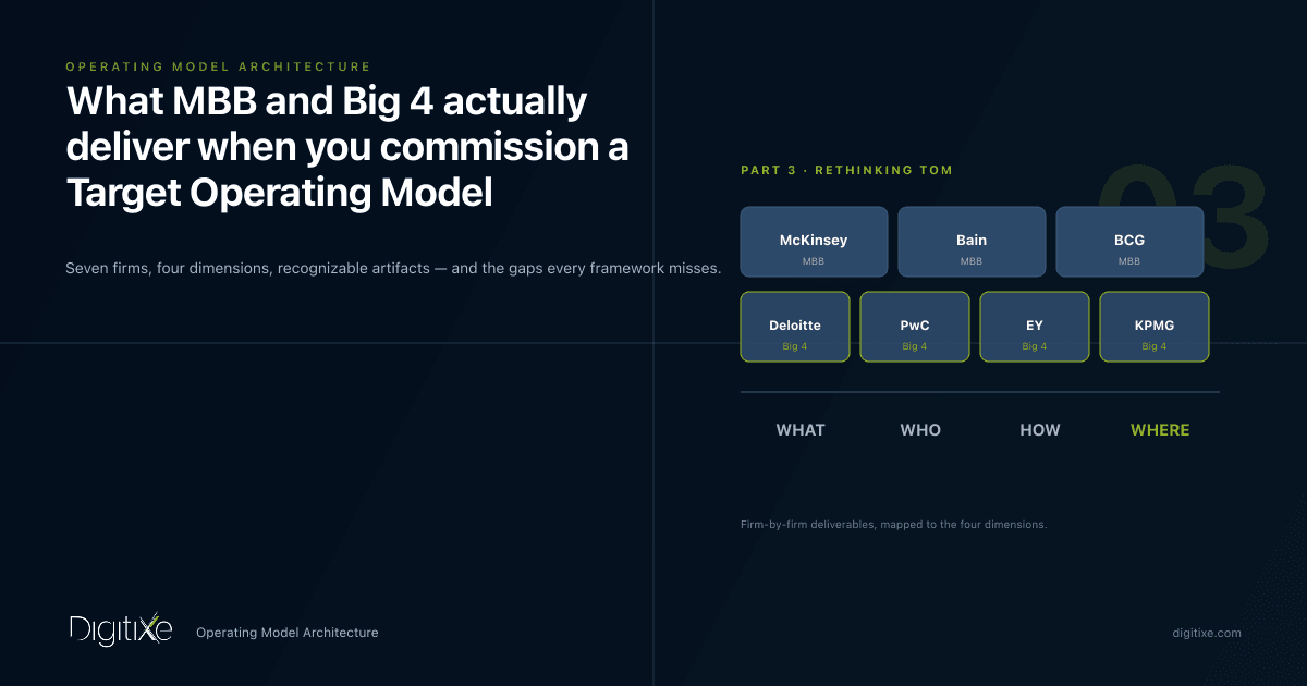 What MBB and Big 4 actually deliver when you commission a Target ...